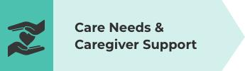 Care Needs & Caregive Support Icon